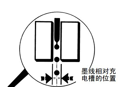 ���_����ī���a�C(j��)ī��λ�ÈD